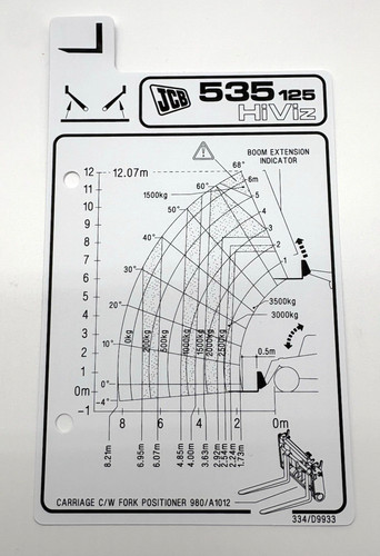 Genuine jcb chart flip fork - chart,